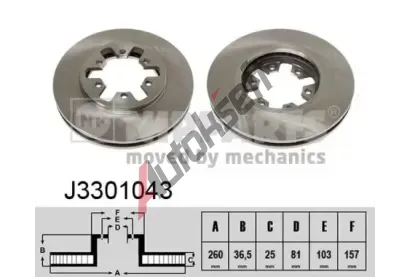 NIPPARTS / BLUE PRINT Brzdov kotou - 260 mm NI J3301043, J3301043