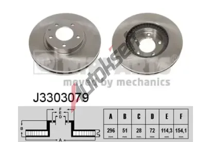NIPPARTS / BLUE PRINT Brzdov kotou - 296 mm NI J3303079, J3303079
