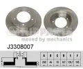 NIPPARTS / BLUE PRINT Brzdov� kotou� - 290 mm&nbsp;&dash;&nbsp;NI J3308007