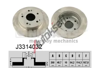 NIPPARTS / BLUE PRINT Brzdov kotou - 260 mm NI J3314032, J3314032