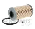 Palivov filtr NIPPARTS / BLUE PRINT ‐ NI N1331045