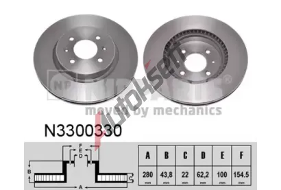 NIPPARTS / BLUE PRINT Brzdov� kotou� - 280 mm NI N3300330, N3300330