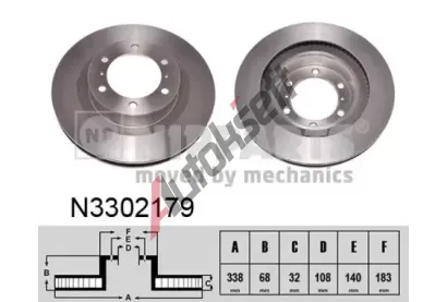 NIPPARTS / BLUE PRINT Brzdov kotou - 338 mm NI N3302179, N3302179