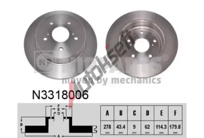 NIPPARTS / BLUE PRINT Brzdov kotou - 278 mm NI N3318006, N3318006
