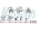 NISSENS Dmychadlo - plnn NIS 93030, 93030
