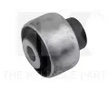 Uloen dicho mechanismu NK ‐ NK 5104825