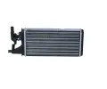 NRF Vmnk tepla - vnitn vytpn NRF 53236, 53236