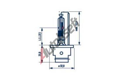 NARVA rovka dlkovho svtlometu Xenon NRV 840063000, 840063000
