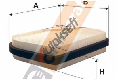 Omnicraft Filtr vzduchu v interiru OMC 2144620, 2144620