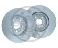 Brzdov kotou OPTIMAL ‐ OPT BS-9518HC