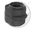 Drk pnho stabiliztoru OPTIMAL ‐ OPT F8-5330