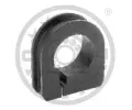 Uloen dicho mechanismu OPTIMAL ‐ OPT F8-5394