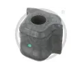 Drk pnho stabiliztoru OPTIMAL ‐ OPT F8-8504
