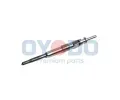 Oyodo �havic� sv��ka&nbsp;&dash;&nbsp;OYD 15E9004-OYO