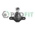 ep ramene PROFIT ‐ PFT 2301-0302