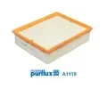 Vzduchov filtr PURFLUX ‐ PFX A1119