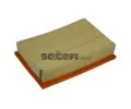 Vzduchov filtr PURFLUX ‐ PFX A1189
