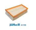 Vzduchov filtr PURFLUX ‐ PFX A1196