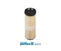 Vzduchov filtr PURFLUX ‐ PFX A1215