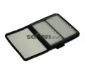 Vzduchov filtr PURFLUX ‐ PFX A1220