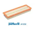 Vzduchov filtr PURFLUX ‐ PFX A1232