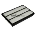 Vzduchový filtr PURFLUX ‐ PFX A1285 Vzduchový filtr PURFLUX ‐ PFX A1285