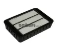 Vzduchov filtr PURFLUX ‐ PFX A1294