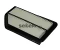 Vzduchov filtr PURFLUX ‐ PFX A1298