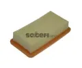 Vzduchov filtr PURFLUX ‐ PFX A1331