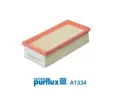 Vzduchov filtr PURFLUX ‐ PFX A1334