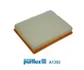 Vzduchov filtr PURFLUX ‐ PFX A1350