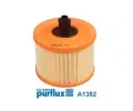 Vzduchov filtr PURFLUX ‐ PFX A1382