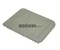 Vzduchov filtr PURFLUX ‐ PFX A1415