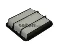 PURFLUX Vzduchov filtr ‐ PFX A1416