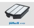 PURFLUX Vzduchov filtr ‐ PFX A1420