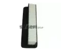 Vzduchov filtr PURFLUX ‐ PFX A1468