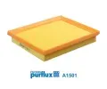 Vzduchov filtr PURFLUX ‐ PFX A1501