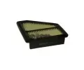 Vzduchov filtr PURFLUX ‐ PFX A1585