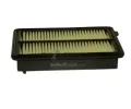 Vzduchov filtr PURFLUX ‐ PFX A1588