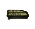 Vzduchov filtr PURFLUX ‐ PFX A1616