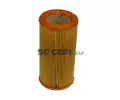 PURFLUX Vzduchov filtr ‐ PFX A224