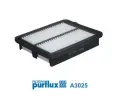Vzduchov filtr PURFLUX ‐ PFX A3025