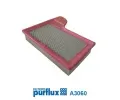 Vzduchov filtr PURFLUX ‐ PFX A3060