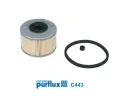 Palivov filtr PURFLUX ‐ PFX C443