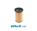 PURFLUX Palivov filtr ‐ PFX C483