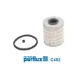 Palivov filtr PURFLUX ‐ PFX C492