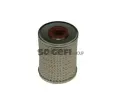 PURFLUX Palivov filtr ‐ PFX C494E