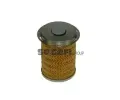 Palivov filtr PURFLUX ‐ PFX C496