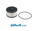 PURFLUX Palivov filtr ‐ PFX C504