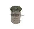Palivov filtr PURFLUX ‐ PFX C514